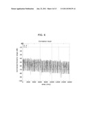 CALIBRATION METHOD FOR Tx/Rx PATH CHARACTERISTIC OF CHANNEL SOUNDER diagram and image