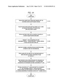 CALIBRATION METHOD FOR Tx/Rx PATH CHARACTERISTIC OF CHANNEL SOUNDER diagram and image