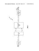 Multicode Transmission Using Walsh Hadamard Transform diagram and image