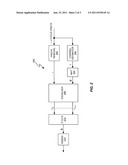 Multicode Transmission Using Walsh Hadamard Transform diagram and image