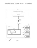 DEVICE, SYSTEM AND METHOD OF MULTIPLE-INPUT-MULTIPLE-OUTPUT WIRELESS     COMMUNICATION diagram and image