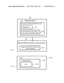 DEVICE, SYSTEM AND METHOD OF MULTIPLE-INPUT-MULTIPLE-OUTPUT WIRELESS     COMMUNICATION diagram and image