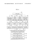 DEVICE AND METHOD FOR DETECTING TIMING SYNCHRONIZATION diagram and image