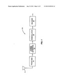 HYBRID CORRELATION AND LEAST SQUARES CHANNEL ESTIMATION diagram and image