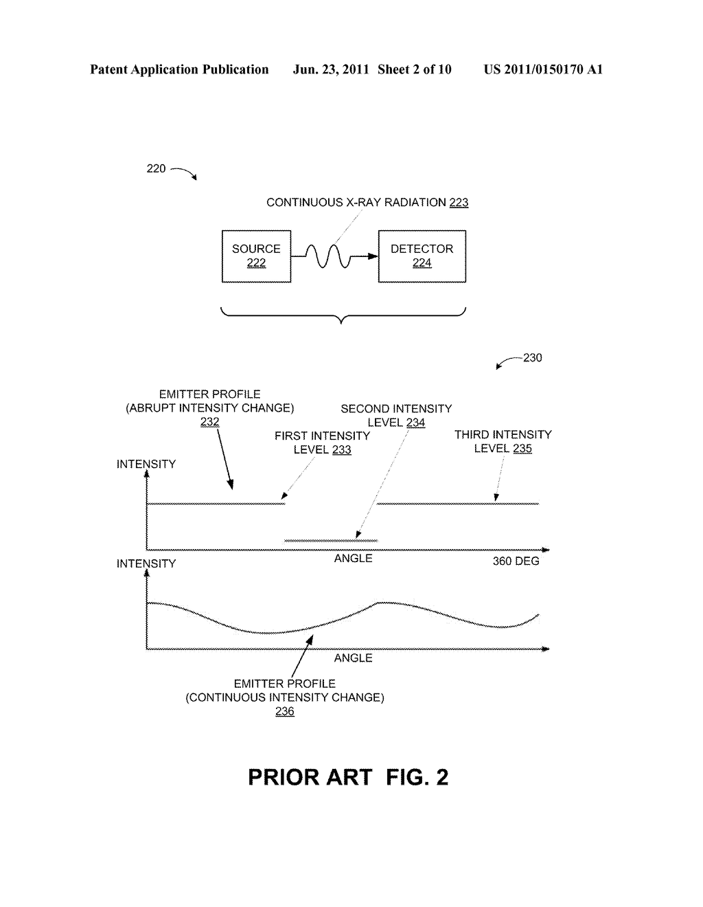 ULTRA-SHORT PULSED X-RAY IMAGING - diagram, schematic, and image 03