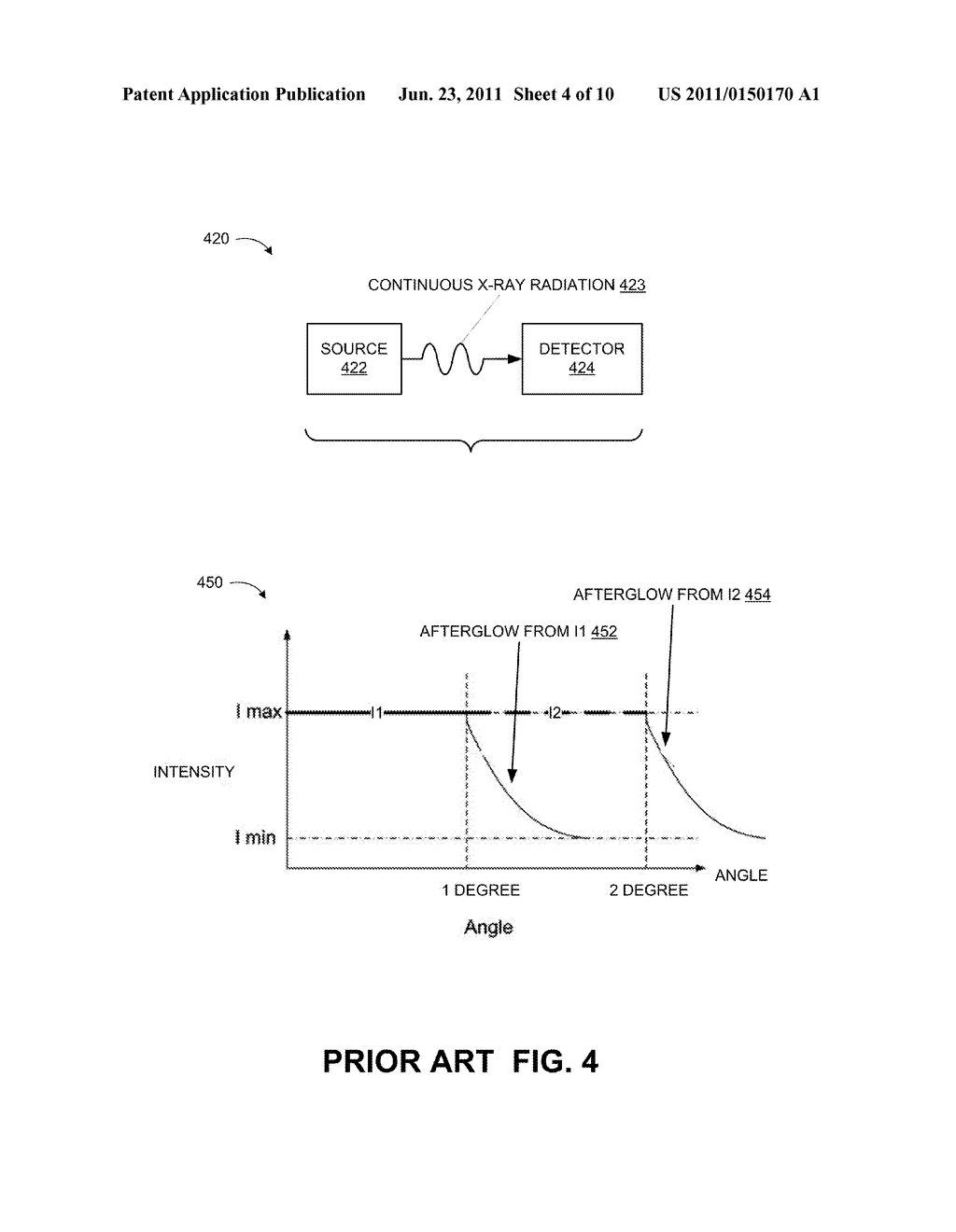 ULTRA-SHORT PULSED X-RAY IMAGING - diagram, schematic, and image 05