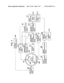 X-RAY CT SYSTEM AND CONTROL METHOD FOR SAME diagram and image