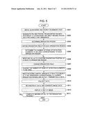 X-RAY CT SYSTEM AND CONTROL METHOD FOR SAME diagram and image