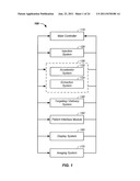 X-RAY METHOD AND APPARATUS USED IN CONJUNCTION WITH A CHARGED PARTICLE     CANCER THERAPY SYSTEM diagram and image