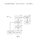 X-RAY METHOD AND APPARATUS USED IN CONJUNCTION WITH A CHARGED PARTICLE     CANCER THERAPY SYSTEM diagram and image