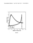 X-RAY METHOD AND APPARATUS USED IN CONJUNCTION WITH A CHARGED PARTICLE     CANCER THERAPY SYSTEM diagram and image