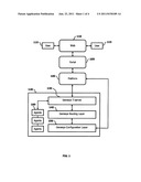 INTEGRATED TESTING PLATFORM FOR CONTACT CENTRES diagram and image