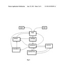 INTEGRATED TESTING PLATFORM FOR CONTACT CENTRES diagram and image