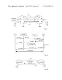 Method and Arrangement for Making a Call-Setup diagram and image