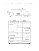 Method and Arrangement for Making a Call-Setup diagram and image