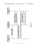 COORDINATED VIEWING EXPERIENCE AMONG REMOTELY LOCATED USERS diagram and image