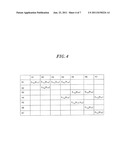 KEY TREE CONSTRUCTION AND KEY DISTRIBUTION METHOD FOR HIERARCHICAL     ROLE-BASED ACCESS CONTROL diagram and image