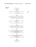 AUTOMATED SECURITY CONTROL USING ENCODED SECURITY INFORMATION diagram and image