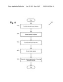 AUTOMATED SECURITY CONTROL USING ENCODED SECURITY INFORMATION diagram and image