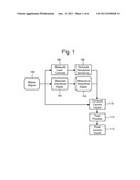 Perceptual Modeling of Media Signals for Data Hiding diagram and image