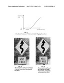 Perceptual Modeling of Media Signals for Data Hiding diagram and image