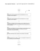 Identifying a characteristic of an individual utilizing facial recognition     and providing a display for the individual diagram and image