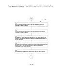 Identifying a characteristic of an individual utilizing facial recognition     and providing a display for the individual diagram and image