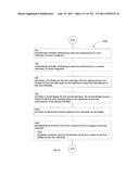 Identifying a characteristic of an individual utilizing facial recognition     and providing a display for the individual diagram and image