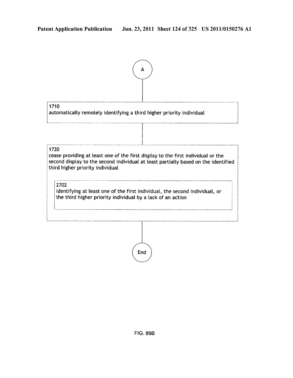 Identifying a characteristic of an individual utilizing facial recognition     and providing a display for the individual - diagram, schematic, and image 125