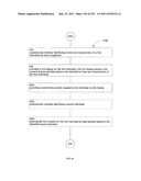 Identifying a characteristic of an individual utilizing facial recognition     and providing a display for the individual diagram and image