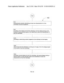 Identifying a characteristic of an individual utilizing facial recognition     and providing a display for the individual diagram and image