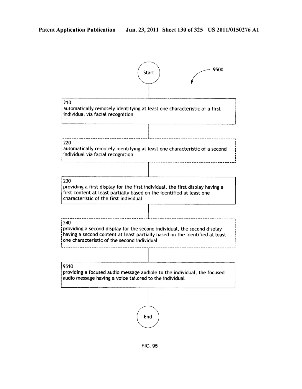 Identifying a characteristic of an individual utilizing facial recognition     and providing a display for the individual - diagram, schematic, and image 131