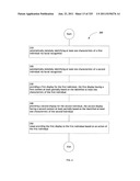 Identifying a characteristic of an individual utilizing facial recognition     and providing a display for the individual diagram and image