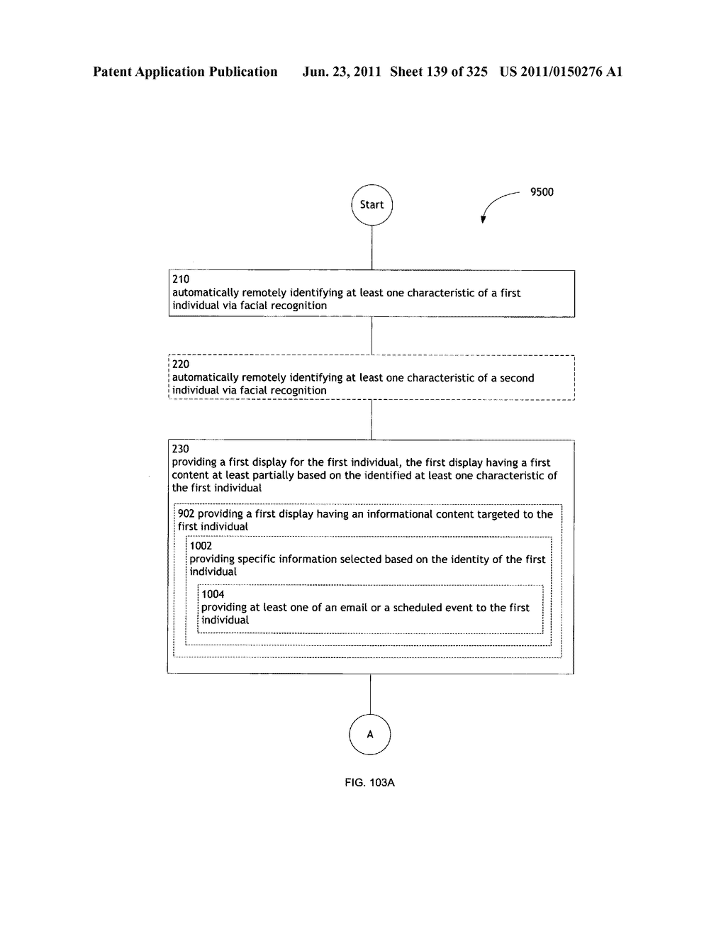 Identifying a characteristic of an individual utilizing facial recognition     and providing a display for the individual - diagram, schematic, and image 140