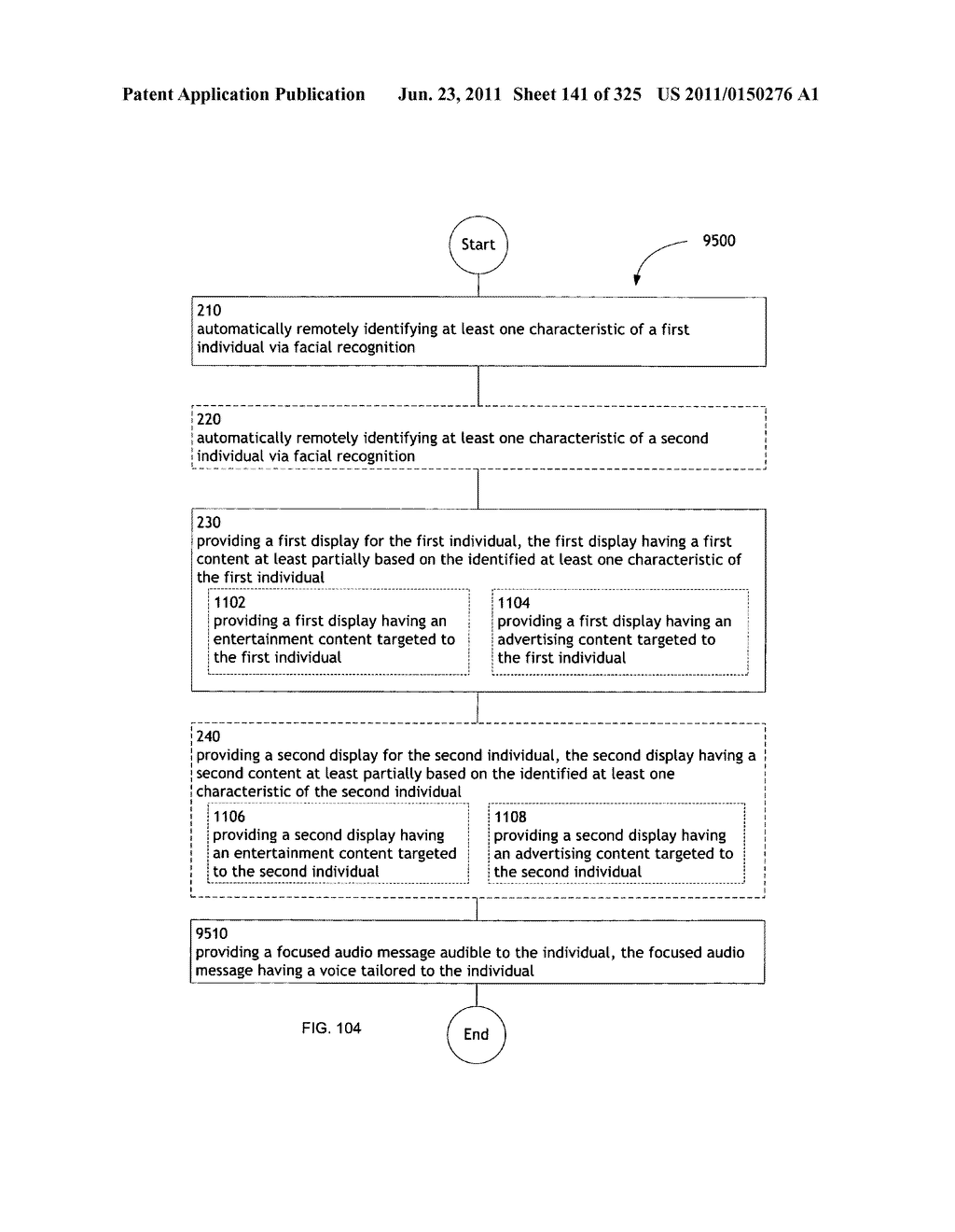 Identifying a characteristic of an individual utilizing facial recognition     and providing a display for the individual - diagram, schematic, and image 142