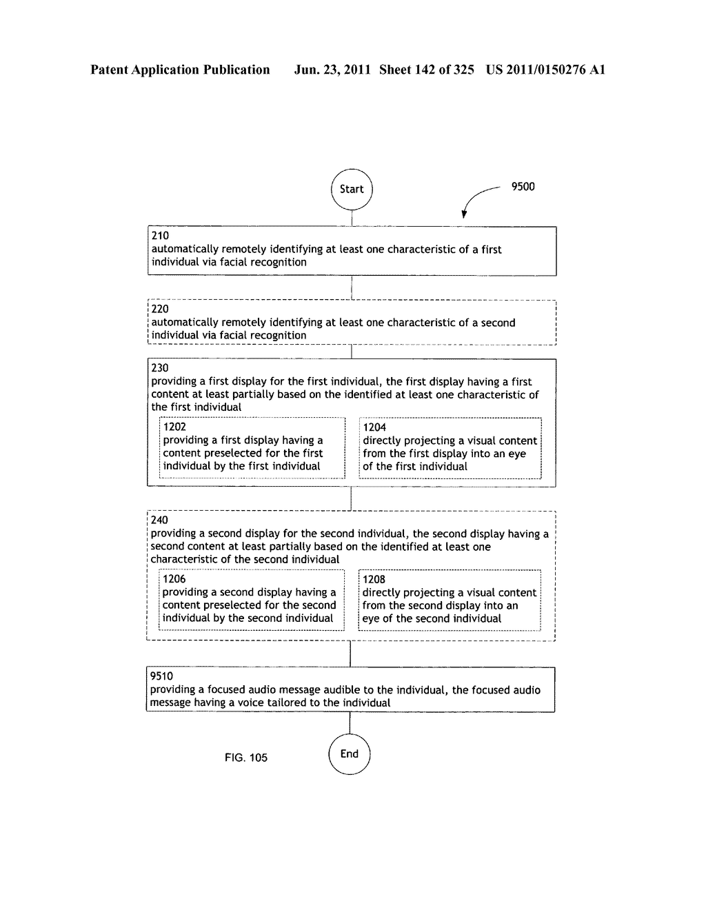 Identifying a characteristic of an individual utilizing facial recognition     and providing a display for the individual - diagram, schematic, and image 143