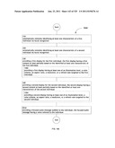 Identifying a characteristic of an individual utilizing facial recognition     and providing a display for the individual diagram and image