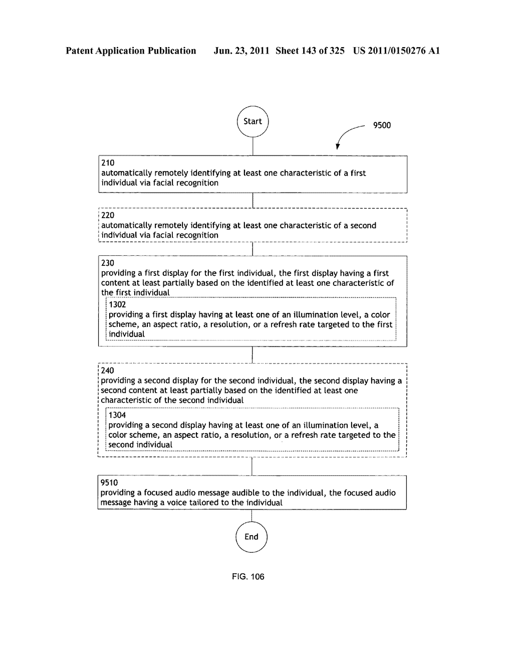 Identifying a characteristic of an individual utilizing facial recognition     and providing a display for the individual - diagram, schematic, and image 144