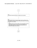 Identifying a characteristic of an individual utilizing facial recognition     and providing a display for the individual diagram and image