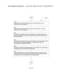 Identifying a characteristic of an individual utilizing facial recognition     and providing a display for the individual diagram and image