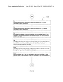 Identifying a characteristic of an individual utilizing facial recognition     and providing a display for the individual diagram and image