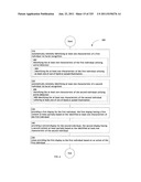 Identifying a characteristic of an individual utilizing facial recognition     and providing a display for the individual diagram and image