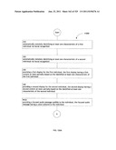 Identifying a characteristic of an individual utilizing facial recognition     and providing a display for the individual diagram and image