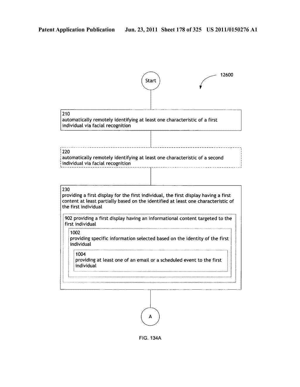 Identifying a characteristic of an individual utilizing facial recognition     and providing a display for the individual - diagram, schematic, and image 179