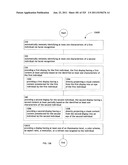 Identifying a characteristic of an individual utilizing facial recognition     and providing a display for the individual diagram and image