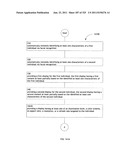 Identifying a characteristic of an individual utilizing facial recognition     and providing a display for the individual diagram and image