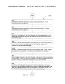 Identifying a characteristic of an individual utilizing facial recognition     and providing a display for the individual diagram and image