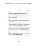 Identifying a characteristic of an individual utilizing facial recognition     and providing a display for the individual diagram and image