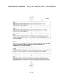 Identifying a characteristic of an individual utilizing facial recognition     and providing a display for the individual diagram and image