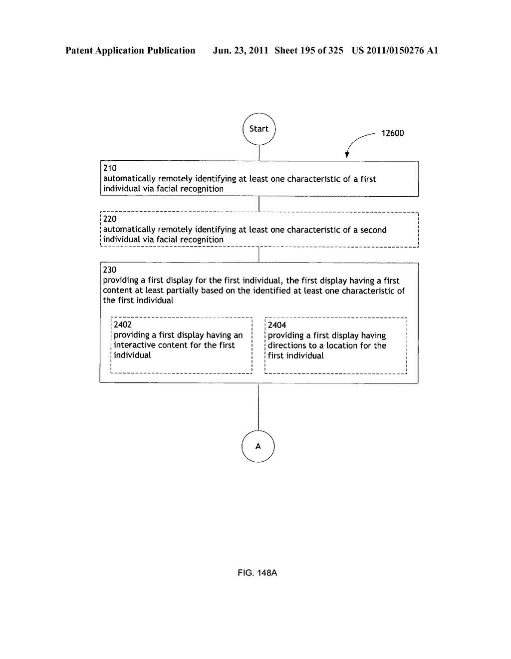 Identifying a characteristic of an individual utilizing facial recognition     and providing a display for the individual - diagram, schematic, and image 196